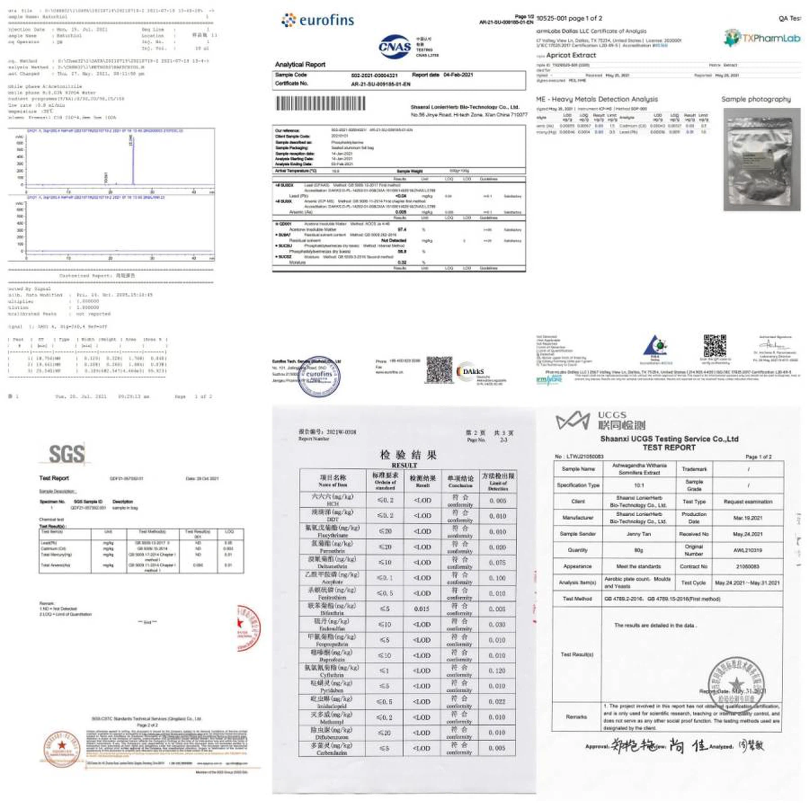 LonierHerb Glutathione Test Reports LonierHerb Glutathione Test Reports