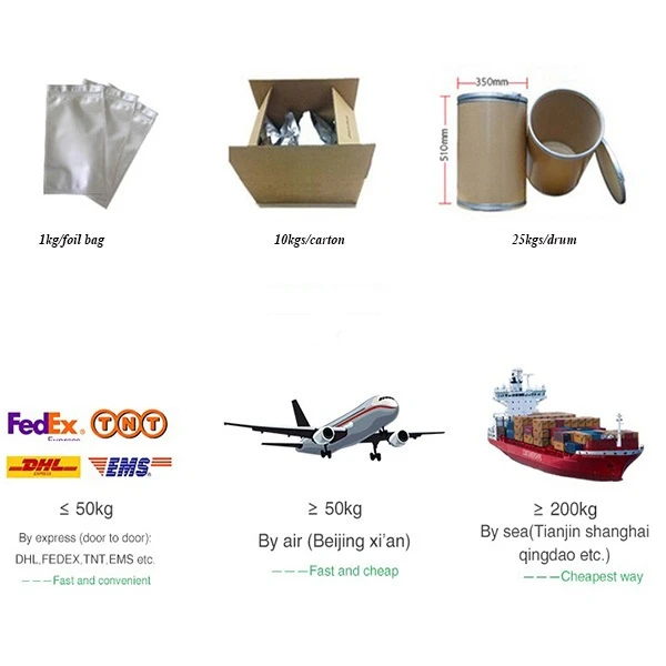 Packing-2